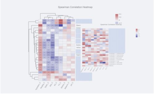 企業(yè)如何基于技術研究進行產(chǎn)品創(chuàng)新與技術開發(fā)