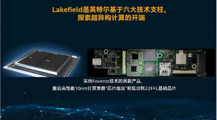 轉向以數據為中心的英特爾5年技術回顧及未來計算展望 XPU、神經擬態、量子計算與異構整合