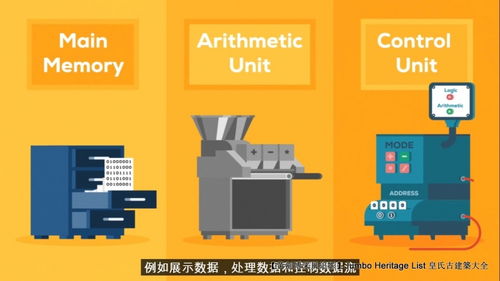 第4227回 技術(shù)極限量子糾纏，量子計(jì)算機(jī)優(yōu)越性引領(lǐng)量子計(jì)算技術(shù)服務(wù)新紀(jì)元